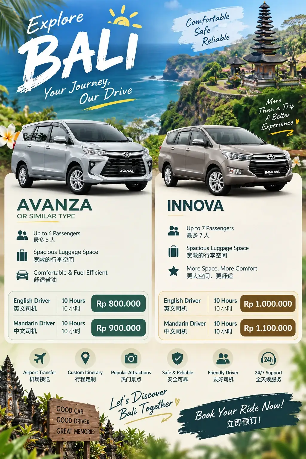 巴厘岛包车报价：Avanza 与 Innova，含中文/英文司机、机场接送与行程定制